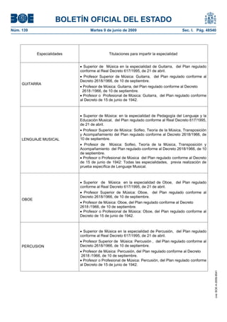 BOLETÍN OFICIAL DEL ESTADO
Núm. 139                          Martes 9 de junio de 2009                               Sec. I. Pág. 48540




            Especialidades                   Titulaciones para impartir la especialidad


                               Superior de Música en la especialidad de Guitarra, del Plan regulado
                             conforme al Real Decreto 617/1995, de 21 de abril.
                              Profesor Superior de Música: Guitarra, del Plan regulado conforme al
                             Decreto 2618/1966, de 10 de septiembre.
     GUITARRA
                               Profesor de Música: Guitarra, del Plan regulado conforme al Decreto
                              2618 /1966, de 10 de septiembre.
                               Profesor o Profesional de Música: Guitarra, del Plan regulado conforme
                             al Decreto de 15 de junio de 1942.



                               Superior de Música: en la especialidad de Pedagogía del Lenguaje y la
                             Educación Musical, del Plan regulado conforme al Real Decreto 617/1995,
                             de 21 de abril.
                               Profesor Superior de Música: Solfeo, Teoría de la Música, Transposición
                             y Acompañamiento del Plan regulado conforme al Decreto 2618/1966, de
     LENGUAJE MUSICAL        10 de septiembre.
                               Profesor de Música: Solfeo, Teoría de la Música, Transposición y
                             Acompañamiento del Plan regulado conforme al Decreto 2618/1966, de 10
                             de septiembre.
                               Profesor o Profesional de Música del Plan regulado conforme al Decreto
                             de 15 de junio de 1942: Todas las especialidades, previa realización de
                             prueba específica de Lenguaje Musical.



                               Superior de Música en la especialidad de Oboe, del Plan regulado
                             conforme al Real Decreto 617/1995, de 21 de abril.
                               Profesor Superior de Música: Oboe, del Plan regulado conforme al
                             Decreto 2618/1966, de 10 de septiembre.
     OBOE
                              Profesor de Música: Oboe, del Plan regulado conforme al Decreto
                             2618 /1966, de 10 de septiembre.
                               Profesor o Profesional de Música: Oboe, del Plan regulado conforme al
                             Decreto de 15 de junio de 1942.



                               Superior de Música en la especialidad de Percusión, del Plan regulado
                             conforme al Real Decreto 617/1995, de 21 de abril.
                              Profesor Superior de Música: Percusión , del Plan regulado conforme al
     PERCUSION               Decreto 2618/1966, de 10 de septiembre.
                               Profesor de Música: Percusión, del Plan regulado conforme al Decreto
                              2618 /1966, de 10 de septiembre.
                               Profesor o Profesional de Música: Percusión, del Plan regulado conforme
                             al Decreto de 15 de junio de 1942.
                                                                                                           cve: BOE-A-2009-9541
 