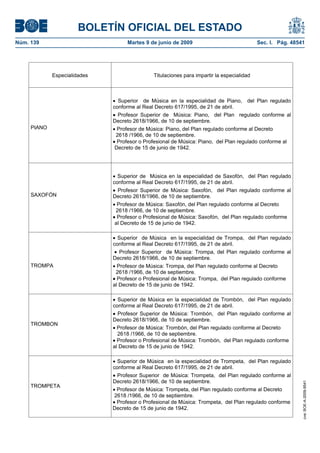 BOLETÍN OFICIAL DEL ESTADO
Núm. 139                           Martes 9 de junio de 2009                               Sec. I. Pág. 48541




             Especialidades                   Titulaciones para impartir la especialidad



                                Superior de Música en la especialidad de Piano, del Plan regulado
                              conforme al Real Decreto 617/1995, de 21 de abril.
                                Profesor Superior de Música: Piano, del Plan regulado conforme al
                              Decreto 2618/1966, de 10 de septiembre.
     PIANO                     Profesor de Música: Piano, del Plan regulado conforme al Decreto
                              2618 /1966, de 10 de septiembre.
                               Profesor o Profesional de Música: Piano, del Plan regulado conforme al
                              Decreto de 15 de junio de 1942.




                                Superior de Música en la especialidad de Saxofón, del Plan regulado
                              conforme al Real Decreto 617/1995, de 21 de abril.
                               Profesor Superior de Música: Saxofón, del Plan regulado conforme al
     SAXOFÓN                  Decreto 2618/1966, de 10 de septiembre.
                               Profesor de Música: Saxofón, del Plan regulado conforme al Decreto
                              2618 /1966, de 10 de septiembre.
                               Profesor o Profesional de Música: Saxofón, del Plan regulado conforme
                              al Decreto de 15 de junio de 1942.

                                Superior de Música en la especialidad de Trompa, del Plan regulado
                              conforme al Real Decreto 617/1995, de 21 de abril.
                                Profesor Superior de Música: Trompa, del Plan regulado conforme al
                              Decreto 2618/1966, de 10 de septiembre.
     TROMPA                     Profesor de Música: Trompa, del Plan regulado conforme al Decreto
                               2618 /1966, de 10 de septiembre.
                                Profesor o Profesional de Música: Trompa, del Plan regulado conforme
                              al Decreto de 15 de junio de 1942.

                                Superior de Música en la especialidad de Trombón, del Plan regulado
                              conforme al Real Decreto 617/1995, de 21 de abril.
                                Profesor Superior de Música: Trombón, del Plan regulado conforme al
                              Decreto 2618/1966, de 10 de septiembre.
     TROMBON
                                Profesor de Música: Trombón, del Plan regulado conforme al Decreto
                                2618 /1966, de 10 de septiembre.
                                Profesor o Profesional de Música: Trombón, del Plan regulado conforme
                              al Decreto de 15 de junio de 1942.

                                Superior de Música en la especialidad de Trompeta, del Plan regulado
                              conforme al Real Decreto 617/1995, de 21 de abril.
                               Profesor Superior de Música: Trompeta, del Plan regulado conforme al
                              Decreto 2618/1966, de 10 de septiembre.
                                                                                                            cve: BOE-A-2009-9541




     TROMPETA
                               Profesor de Música: Trompeta, del Plan regulado conforme al Decreto
                              2618 /1966, de 10 de septiembre.
                               Profesor o Profesional de Música: Trompeta, del Plan regulado conforme
                              Decreto de 15 de junio de 1942.
 