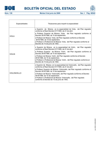 BOLETÍN OFICIAL DEL ESTADO
Núm. 139                             Martes 9 de junio de 2009                              Sec. I. Pág. 48542




              Especialidades                   Titulaciones para impartir la especialidad


                                 Superior de Música en la especialidad de Viola, del Plan regulado
                               conforme al Real Decreto 617/1995, de 21 de abril.
                                 Profesor Superior de Música: Viola, del Plan regulado conforme al
     VIOLA                     Decreto 2618/1966, de 10 de septiembre.
                                Profesor de Música: Viola, del Plan regulado conforme al Decreto
                               2618/1966, de 10 de septiembre.
                                Profesor o Profesional de Música: Viola, del Plan regulado conforme al
                               Decreto de 15 de junio de 1942.

                                 Superior de Música en la especialidad de Violín, del Plan regulado
                               conforme al Real Decreto 617/1995, de 21 de abril.
                                Profesor Superior de Música: Violín, del Plan regulado conforme al
     VIOLIN                    Decreto 2618/1966, de 10 de septiembre.
                                Profesor de Música: Violín, del Plan regulado conforme al Decreto
                               2618/1966, de 10 de septiembre.
                                Profesor o Profesional de Música: Violín, del Plan regulado conforme al
                               Decreto de 15 de junio de 1942.
                                Superior de Música en la especialidad de Violoncello, del Plan regulado
                               conforme al Real Decreto 617/1995, de 21 de abril.
                                 Profesor Superior de Música: Violoncello, del Plan regulado conforme al
                               Decreto 2618/1966, de 10 de septiembre.
     VIOLONCELLO                Profesor de Música: Violoncello, del Plan regulado conforme al Decreto
                               2618/1966, de 10 de septiembre.
                                Profesor o Profesional de Música: Violoncello, del Plan regulado
                               conforme al Decreto de 15 de junio de 1942.




                                                                                                             cve: BOE-A-2009-9541
 