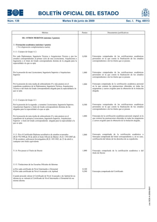 BOLETÍN OFICIAL DEL ESTADO
Núm. 139                                                        Martes 9 de junio de 2009                                               Sec. I. Pág. 48513



                                       Méritos                                       Puntos                     Documentos justificativos

              III.- OTROS MERITOS (máximo 2 puntos)


   3.1 Formación académica (máximo 1 punto)
       ( Ver disposición complementaria cuarta)

   3.1.1. Cuerpos de Grupo A 2:

   Por cada Diplomatura, Ingeniería Técnica o Arquitectura Técnica y por los         0,500    Fotocopias compulsadas de las certificaciones académicas
   estudios correspondientes al primer ciclo de una Licenciatura, Arquitectura o              personales en la que conste la finalización de los estudios
   Ingeniería o el titulo de Grado correspondiente distinta de la alegada para la             correspondientes o de los títulos que se posean.
   especialidad a la que se opta



   Por la posesión de una Licenciatura, Ingeniería Superior o Arquitectura           1,000    Fotocopias compulsadas de las certificaciones académicas
   Superior                                                                                   personales en la que conste la finalización de los estudios
                                                                                              correspondientes o de los títulos que se posean.


   Por la posesión de nota media de sobresaliente (9 o más puntos) en el             1,000    Fotocopia compulsada de la certificación académica personal
   expediente académico de la Diplomatura, Ingeniería Técnica, Arquitectura                   en la que consten las puntuaciones obtenidas en todas las
   Técnica o del titulo de Grado correspondiente alegada para la especialidad a la            asignaturas y cursos exigidos para la obtención de la titulación
   que se opta                                                                                alegada.



   3.1.2. Cuerpos de Grupo A 1:

   Por la posesión de la segunda y restantes Licenciatura, Ingeniería Superior,      0,500    Fotocopias compulsadas de las certificaciones académicas
   Arquitectura Superior o titulo de Grado correspondiente distintas de las                   personales en la que conste la finalización de los estudios
   alegadas para la especialidad a la que se opta                                             correspondientes o de los títulos que se posean.


   Por la posesión de nota media de sobresaliente (9 o más puntos) en el             1,000    Fotocopia de la certificación académica personal original en la
   expediente de la primera Licenciatura, Ingeniería Superior, Arquitectura                   que consten las puntuaciones obtenidas en todas las asignaturas
   Superior o titulo de Grado correspondiente alegada para la especialidad a la               y cursos exigidos para la obtención de la titulación alegada..
   que se opta




   3.1.3 Por el Certificado-Diploma acreditativo de estudios avanzados               1,000    Fotocopia compulsada de la certificación académica o
   (R.D.778/1998,de 30 de abril) el título Oficial de Máster ( R.D. 1393/2007,de              fotocopia compulsada del titulo correspondiente o, en su caso,
   29 de octubre), suficiencia Investigadora (R.D. 185/1985, de 23 de abril) o                certificación del abono de los derechos de su expedición.
   cualquier otro título equivalente



   3.1.4. Por poseer el Título de Doctor                                             1,000    Fotocopia compulsada de la certificación académica o del
                                                                                              título de Doctor




   3.1.5. Titulaciones de las Escuelas Oficiales de Idiomas

   a) Por cada certificado de Nivel Intermedio o Elemental                           0,100
   b) Por cada certificado de Nivel Avanzado o de Aptitud                            0,200    Fotocopia compulsada del Certificado

   Cuando proceda valorar el Certificado de Nivel Avanzado o de Aptitud de un
   idioma no se valorará el Certificado de Nivel Intermedio o Elemental de ese
   mismo idioma
                                                                                                                                                                 cve: BOE-A-2009-9541
 