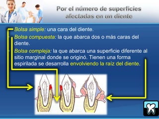 Bolsa simple: una cara del diente.Bolsa compuesta: la que abarca dos o más caras del diente. Bolsa compleja: la que abarca una superficie diferente al sitio marginal donde se originó. Tienen una forma espirilada se desarrolla envolviendo la raíz del diente.Por el número de superficies afectadas en un diente 