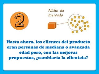 Hasta ahora, los clientes del producto
eran personas de mediana o avanzada
edad pero, con las mejoras
propuestas, ¿cambiaría la clientela?
 
