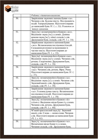 Робота з дитячоюкнижкою.
50. Закріплення звукових значень букви «зе».
Читання слів. Будоватексту. Послідовність
подій. Театралізування. Підготовчі вправи
до написаній букв (Ч. 1, с. 53). Розвиток зв
’явного мовлення.
51. Звук [ж], позначення його буквою «же».
Виділення звука [ж] у словах. Дзвінка
вимова звука [ж] у кінці складів і слів.
Друкування букв, складів, слів (Ч. 1. с. 54).
52. Закріплення звукового значення букви
«же». Встановлення послідовностіподій.
Складання розповідіза малюнками із
частин тексту. Підготовчі вправи до
написання букв (Ч. 1, с. 55).
53. Звук [ш], позначення його буквою «ша».
Виділення звука [иі] у словах. Читання слів,
речень. Скоромовка. Друкування букв,
складів, слів (Ч. 1, с. 56).
54. Закріплення звукового значення букви
«ша». Читання слів, речень. Вірш. Рима.
Підготовчі вправи до написання букв (Ч. 1,
с. 57).
55. Звук [х], позначення його буквою «ха».
Виділення звука [х] у словах. Читання слів.
Звуковийаналіз слів. Друкування букв,
складів, слів (Ч. 1, с. 58).
56. Закріплення звукового значення букви
«ха». Головнадумка тексту. Встановлення
послідовностіподій. Підготовчі вправи до
написання букв (Ч. 1, с. 59).
57. Звук [й], позначення його буквою «ій»
(«йот»). Виділення місця букви й у словах.
Читання слів, речень. Друкування букв,
складів, слів (Ч. 1, с. 60).
58. М’який приголоснийзвук [й]. Звуковий
аналіз слів. Слова — назви ознак. Читання
слів. Підготовчі вправи до написання букв
(Ч. 1, с. 61).
59. Звук [ч], позначення його буквою «че».
Визначення місця букви ч у словах.
Читання складів, слів. Друкування букв,
 