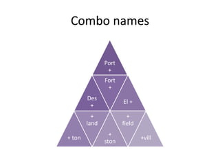 Combo names 