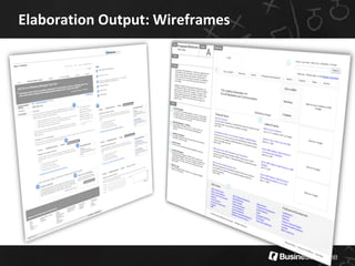 Elaboration Output: Wireframes
 