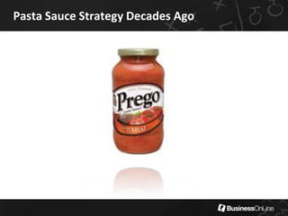 Pasta Sauce Strategy Decades Ago
 