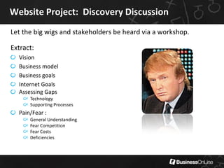 Website Project: Discovery Discussion
Let the big wigs and stakeholders be heard via a workshop.

Extract:
  Vision
  Business model
  Business goals
  Internet Goals
  Assessing Gaps
      Technology
      Supporting Processes
  Pain/Fear :
      General Understanding
      Fear Competition
      Fear Costs
      Deficiencies
 