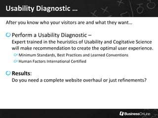 Usability Diagnostic …
After you know who your visitors are and what they want…

  Perform a Usability Diagnostic –
  Expert trained in the heuristics of Usability and Cogitative Science
  will make recommendation to create the optimal user experience.
     Minimum Standards, Best Practices and Learned Conventions
     Human Factors International Certified

  Results:
  Do you need a complete website overhaul or just refinements?
 