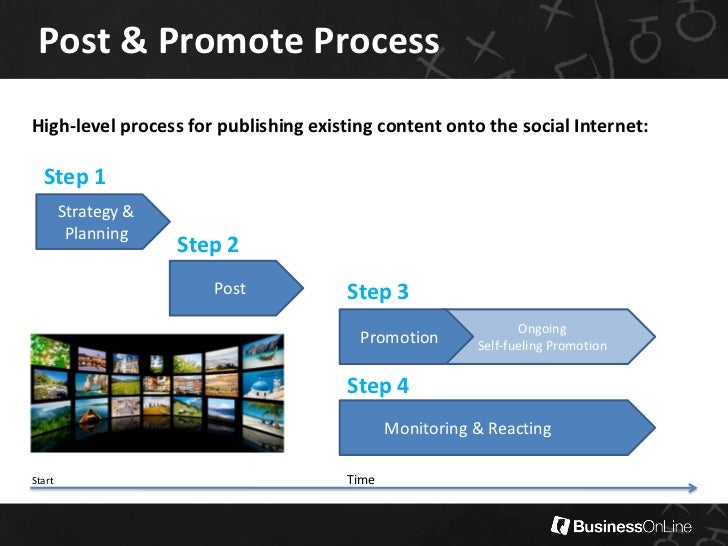 Conversion Vs Conversation Measure Social Media ROI 2010 conversion vs conversation measure social media roi 2010