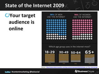 State of the Internet 2009
 Your target
 audience is
 online




                                 Source: http://www.ekaterinawalter.com/wp-content/uploads/2010/03/State_of_The_Internet.jpg


  #contentmarketing @bolsocial
 