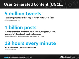 User Generated Content (UGC)…

5 million tweets
The average number of Tweets per day on Twitter.com alone
Source: MarketingProfs, LLC




1 billion posts
Number of content (web links, news stories, blog posts, notes,
photos, etc.) shared each week on Facebook
Digital Buzz Blog, Social Media Has Grown Up: Stats One Year On, 8.03.09




13 hours every minute
Hours of video is uploaded to YouTube
Source: youtube.com




        #contentmarketing @bolsocial
 