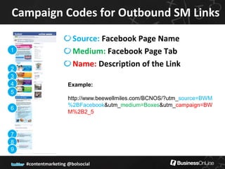 Campaign Codes for Outbound SM Links
                        Source: Facebook Page Name
1                       Medium: Facebook Page Tab
2
                        Name: Description of the Link
3
4                     Example:
5
                      http://www.beewellmiles.com/BCNOS/?utm_source=BWM
                      %2BFacebook&utm_medium=Boxes&utm_campaign=BW
6
                      M%2B2_5



7
8
9

    #contentmarketing @bolsocial
 