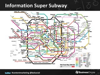 Information Super Subway




  #contentmarketing @bolsocial
 