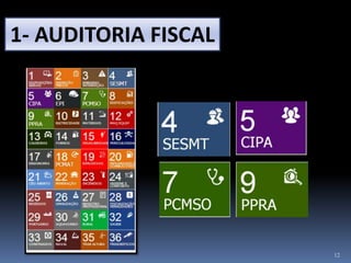 12
1- AUDITORIA FISCAL
 