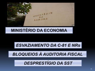 1616
MINISTÉRIO DA ECONOMIA
BLOQUEIOS À AUDITORIA FISCAL
ESVAZIAMENTO DA C-81 E NRs
DESPRESTÍGIO DA SST
 