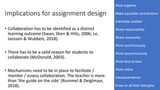 Implications for assignment design
• Collaboration has to be identified as a distinct
learning outcome (Swan, Shen & Hiltz, 2006; Le,
Janssen & Wubbels, 2018).
• There has to be a valid reason for students to
collaborate (McDonald, 2003).
• Mechanisms need to be in place to facilitate /
monitor / assess collaboration. The teacher is more
than ‘the guide on the side’ (Rummel & Deiglmayr,
2018).
Work together
Make equitable contributions
Indivisible artefact
Share responsibility
Share ownership
Work synchronously
Work asynchronously
Work face-to-face
Work online
Interdependence
Draw on all their strengths
 