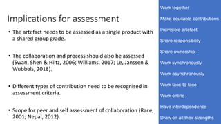 Implications for assessment
• The artefact needs to be assessed as a single product with
a shared group grade.
• The collaboration and process should also be assessed
(Swan, Shen & Hiltz, 2006; Williams, 2017; Le, Janssen &
Wubbels, 2018).
• Different types of contribution need to be recognised in
assessment criteria.
• Scope for peer and self assessment of collaboration (Race,
2001; Nepal, 2012).
Work together
Make equitable contributions
Indivisible artefact
Share responsibility
Share ownership
Work synchronously
Work asynchronously
Work face-to-face
Work online
Have interdependence
Draw on all their strengths
 