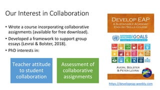 Our Interest in Collaboration
• Wrote a course incorporating collaborative
assignments (available for free download).
• Developed a framework to support group
essays (Levrai & Bolster, 2018).
• PhD interests in:
Teacher attitude
to student
collaboration
Assessment of
collaborative
assignments
https://developeap.weebly.com
 