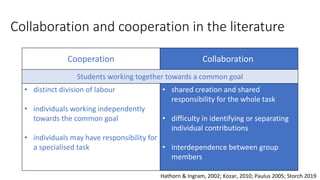 Cooperation Collaboration
Students working together towards a common goal
• distinct division of labour
• individuals working independently
towards the common goal
• individuals may have responsibility for
a specialised task
• shared creation and shared
responsibility for the whole task
• difficulty in identifying or separating
individual contributions
• interdependence between group
members
Collaboration and cooperation in the literature
Hathorn & Ingram, 2002; Kozar, 2010; Paulus 2005; Storch 2019
 