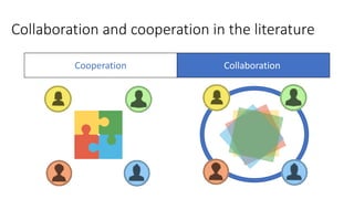 Collaboration and cooperation in the literature
Cooperation Collaboration
 