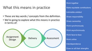 What this means in practice
• These are key words / concepts from the definition.
• We’re going to explore what this means in practice
in terms of:
AssessmentDelivery
Assignment
Design
Work together
Make equitable contributions
Indivisible artefact
Share responsibility
Share ownership
Work synchronously
Work asynchronously
Work face-to-face
Work online
Interdependence
Draw on all their strengths
 