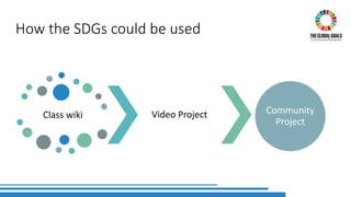 How the SDGs could be used
Class wiki Video Project Community
Project
 