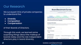 We surveyed CEOs of private companies
to understand the:
● Diversity
● Composition
● Compensation
of their Boards of Direc...