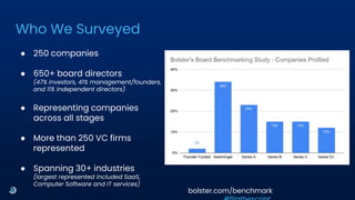 ● 250 companies
● 650+ board directors
(47% investors, 41% management/founders,
and 11% independent directors)
● Represent...