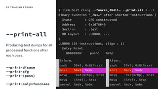 $ llvm-bolt clang --funcs=_ZN4ll… --print-all <...>
Binary Function "_ZN4…" after shorten-instructions {
State : CFG constructed
Address : 0x1d78640
Section : .text
BB Layout : .LBB00, ...
}
.LBB00 (30 instructions, align : 1)
Entry Point
00000000: pushq %rbp
--print-all
03 TRIAGING A CRASH
Producing text dumps for all
processed functions after
each pass.
--print-disasm
--print-cfg
--print-{pass}
--print-only=funcname
Before:
cmpb $0x0, 0x8(%rax)
movl $0x0, %edx
movq -0x8(%rbp), %r13
movq (%rdi), %rax
cmovel %edx, %ebx
After:
cmpb $0x0, 0x8(%rax)
xorl %edx, %edx
movq -0x8(%rbp), %r13
movq (%rdi), %rax
cmovel %edx, %ebx
 