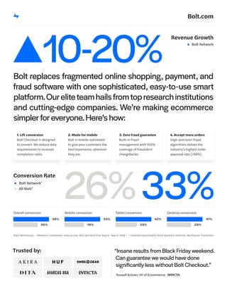 Bolt.com
Bolt replaces fragmented online shopping, payment, and
fraud software with one sophisticated, easy-to-use smart
platform.Oureliteteamhailsfromtopresearchinstitutions
and cutting-edge companies. We’re making ecommerce
simplerforeveryone.Here’s how:
38% 33% 42% 41%
26% 18% 25% 28%
10-20%
Revenue Growth
Bolt Network1
All Web2
Bolt Network
Conversion Rate
1. Lift conversion
Bolt Checkout is designed
to convert. We reduce data
requirements to increase
completion rates.
2. Made for mobile
Bolt is mobile-optimized
to give your customers the
best experience, wherever
they are.
3. Zero fraud guarantee
Built-in fraud
management with 100%
coverage of fraudulent
chargebacks.
4. Accept more orders
High-precision fraud
algorithms deliver the
industry’s highest order
approval rate (>99%).
Data References: 1
Checkout completion rates across Bolt partners from Aug 6 –Sep 4, 2018 / 2
Compiled benchmarks from Baymard Institute, Barilliance, Formisimo
Overall conversion Mobile conversion Tablet conversion Desktop conversion
“Insane results from Black Friday weekend.
Can guarantee we would have done
significantly less without Bolt Checkout.”
Russell Ackner, VP of Ecommerce
26%33%
Trusted by:
 