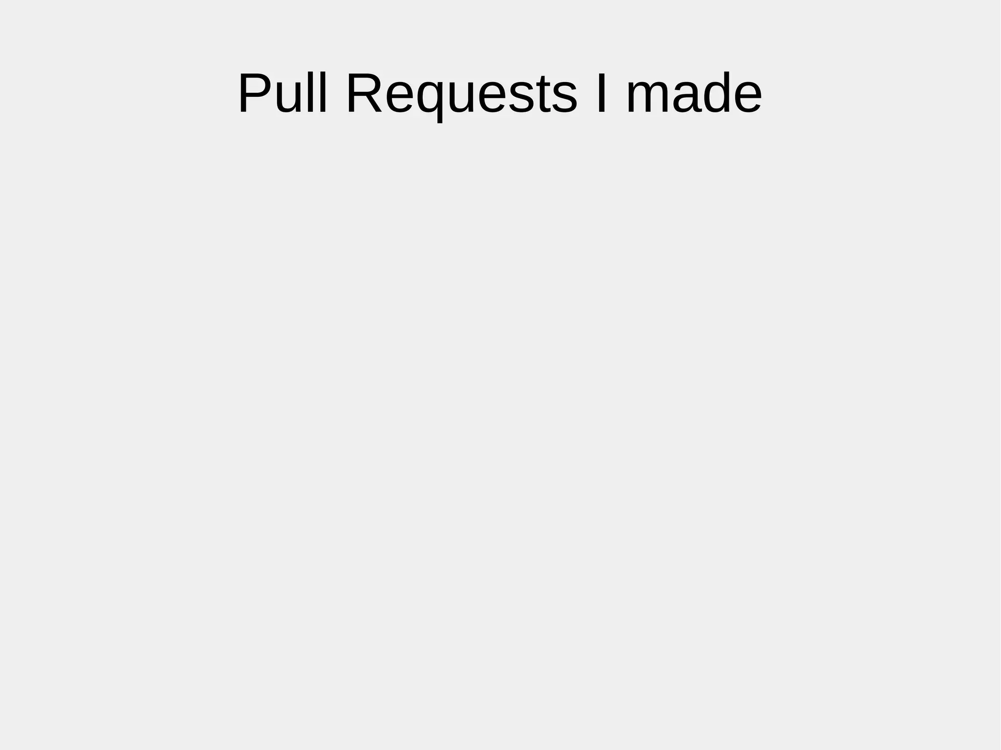Pull Requests I made
 