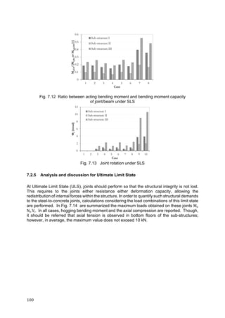 100	
Fig. 7.12 Ratio between acting bending moment and bending moment capacity
of joint/beam under SLS
Fig. 7.13 Joint rotation under SLS
7.2.5 Analysis and discussion for Ultimate Limit State
At Ultimate Limit State (ULS), joints should perform so that the structural integrity is not lost.
This requires to the joints either resistance either deformation capacity, allowing the
redistribution of internal forces within the structure. In order to quantify such structural demands
to the steel-to-concrete joints, calculations considering the load combinations of this limit state
are performed. In Fig. 7.14 are summarized the maximum loads obtained on these joints Mj,	
Nj,	Vj. In all cases, hogging bending moment and the axial compression are reported. Though,
it should be referred that axial tension is observed in bottom floors of the sub-structures;
however, in average, the maximum value does not exceed 10 kN.
0
0.1
0.2
0.3
0.4
0.5
0.6
1 2 3 4 5 6 7 8
Mj,Ed/[Mj,RdorMb,pl,Rd[-]
Case
Sub-structure I
Sub-structure II
Sub-structure III
0
2
4
6
8
10
12
1 2 3 4 5 6 7 8 9 10
Φj[mrad]
Case
Sub-structure I
Sub-structure II
Sub-structure III
 