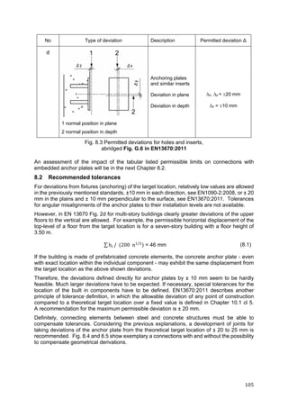 105	
No Type of deviation Description Permitted deviation Δ
d
1 normal position in plane
2 normal position in depth
Anchoring plates
and similar inserts
Deviation in plane
Deviation in depth
∆x, ∆y = 20 mm
∆z = 10 mm
Fig. 8.3 Permitted deviations for holes and inserts,
abridged Fig. G.6 in EN13670:2011
An assessment of the impact of the tabular listed permissible limits on connections with
embedded anchor plates will be in the next Chapter 8.2.
8.2 Recommended tolerances
For deviations from fixtures (anchoring) of the target location, relatively low values are allowed
in the previously mentioned standards, ±10 mm in each direction, see EN1090-2:2008, or ± 20
mm in the plains and ± 10 mm perpendicular to the surface, see EN13670:2011. Tolerances
for angular misalignments of the anchor plates to their installation levels are not available.
However, in EN 13670 Fig. 2d for multi-story buildings clearly greater deviations of the upper
floors to the vertical are allowed. For example, the permissible horizontal displacement of the
top-level of a floor from the target location is for a seven-story building with a floor height of
3.50 m.
∑ h /		 200 n /
= 46 mm (8.1)
If the building is made of prefabricated concrete elements, the concrete anchor plate - even
with exact location within the individual component - may exhibit the same displacement from
the target location as the above shown deviations.
Therefore, the deviations defined directly for anchor plates by ± 10 mm seem to be hardly
feasible. Much larger deviations have to be expected. If necessary, special tolerances for the
location of the built in components have to be defined. EN13670:2011 describes another
principle of tolerance definition, in which the allowable deviation of any point of construction
compared to a theoretical target location over a fixed value is defined in Chapter 10.1 cl 5.
A recommendation for the maximum permissible deviation is ± 20 mm.
Definitely, connecting elements between steel and concrete structures must be able to
compensate tolerances. Considering the previous explanations, a development of joints for
taking deviations of the anchor plate from the theoretical target location of ± 20 to 25 mm is
recommended. Fig. 8.4 and 8.5 show exemplary a connections with and without the possibility
to compensate geometrical derivations.
 