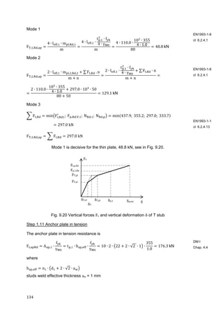 134	
Mode 1
F , , ,
4 ∙ l , ∙ m , ,
m
4 ∙ l , ∙
t , ∙ f
4 ∙ γ
m
4 ∙ 110.0 ∙
10 ∙ 355
4 ∙ 1.0
80
48.8	kN
Mode 2
F , , ,
2 ∙ l , ∙ m , , , ∑ F , 	. n
m n
2 ∙ l , ∙
t , ∙ f
4 ∙ γ
∑ F , ∙ n
m n
2 ∙ 110.0 ∙
10 ∙ 355
4 ∙ 1.0
297.0 ∙ 10 ∙ 50
80 50
129.1	kN
Mode 3
F , min F , ;	F , , , ;	N , ; 	N , min 437.9; 	355.2; 	297.0; 	333.7
297.0	kN
F , , , F , 297.0	kN
Mode 1 is decisive for the thin plate, 48.8 kN, see in Fig. 9.20.
Fig. 9.20 Vertical forces Fv and vertical deformation δ of T stub
Step 1.11 Anchor plate in tension
The anchor plate in tension resistance is
F , A , ∙
f
γ
t , ∙ b , ∙
f
γ
10 ∙ 2 ∙ 22 2 ∙ √2	 ∙ 1 ∙
355
1.0
176.3	kN
where
b , n ∙ d 2 ∙ √2 ∙ a
studs weld effective thickness aw	= 1 mm
EN1993-1-8
cl 6.2.4.1
EN1993-1-8
cl 6.2.4.1
EN1993-1-1
cl 6.2.4.13
DM I
Chap. 4.4
Fv	
δT	
Ft,p,Rd	
δδp,tot
FT,pl	
FT,el	
δT,el	
Fp,1,Rd	
δp,1δT,pl
 
