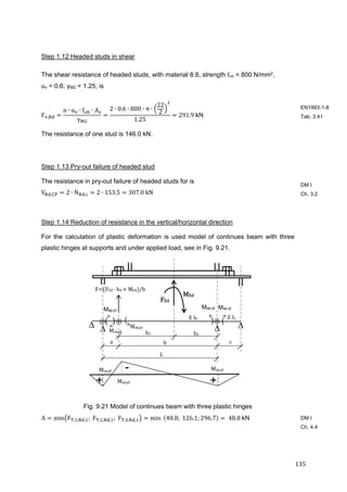 135	
Step 1.12 Headed studs in shear
The shear resistance of headed studs, with material 8.8, strength fub = 800 N/mm2,
αv = 0.6; γM2 = 1.25; is
F ,
n ∙ α ∙ f ∙ A
γ
2 ∙ 0.6 ∙ 800 ∙ π ∙
22
2
1.25
291.9	kN
The resistance of one stud is 146.0 kN.
Step 1.13 Pry-out failure of headed stud
The resistance in pry-out failure of headed studs for is
V , 2 ∙ N , 2 ∙ 153.5 307.0	kN
Step 1.14 Reduction of resistance in the vertical/horizontal direction
For the calculation of plastic deformation is used model of continues beam with three
plastic hinges at supports and under applied load, see in Fig. 9.21.
Fig. 9.21 Model of continues beam with three plastic hinges
A min F , , , ; 	F , , , ;	F , , , min 48.8; 126.1; 296.7 48.8 kN
EN1993-1-8
Tab. 3.41
DM I
Ch. 3.2
DM I
Ch. 4.4
FEd
MEd
E	Ib
L
c
b1
( ) (
-
 
a	 b
b2
+ +Map,pl	
Map,pl	 Map,pl
Map,pl
Map,pl
Map,pl	
Map,pl	
E	Ic
F FEd	 	bd	 	Med /b

Map,pl
 
) (
 