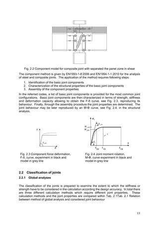 13	
Fig. 2.2 Component model for composite joint with separated the panel zone in shear
The component method is given by EN1993-1-8:2006 and EN1994-1-1:2010 for the analysis
of steel and composite joints. The application of the method requires following steps:
1. Identification of the basic joint components
2. Characterization of the structural properties of the basic joint components
3. Assembly of the component properties
In the referred codes, a list of basic joint components is provided for the most common joint
configurations. Basic joint components are then characterized in terms of strength, stiffness
and deformation capacity allowing to obtain the F-δ curve, see Fig. 2.3, reproducing its
behaviour. Finally, through the assembly procedure the joint properties are determined. The
joint behaviour may be later reproduced by an M-Φ curve, see Fig. 2.4, in the structural
analysis.
Fig. 2.3 Component force deformation,
F-δ, curve, experiment in black and
model in grey line
Fig. 2.4 Joint moment rotation,
M-Φ, curve experiment in black and
model in grey line
2.2 Classification of joints
2.2.1 Global analyses
The classification of the joints is prepared to examine the extent to which the stiffness or
strength have to be considered in the calculation according the design accuracy. In total there
are three different calculation methods which require different joint properties. These
calculation methods and the joint properties are compared within Tab. 2.1Tab. 2.1 Relation
between method of global analysis and considered joint behaviour
 