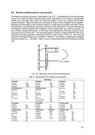 155	
9.6 Moment resistant steel to concrete joint
The steel-to-concrete connection is illustrated in Fig. 9.27. It represents the moment-resistant
support of a steel-concrete-composite beam system consisting of a hot rolled or welded steel
profile and a concrete slab, which can either be added in situ or by casting semi-finished
precast elements. Beam and slab are connected by studs and are designed to act together.
Whereas the advantage of the combined section is mostly seen for positive moments, where
compression is concentrated in the slab and tension in the steel beam, it may be useful to use
the hogging moment capacity of the negative moment range either as a continuous beam, or
as a moment resistant connection. In this case, the reinforcement of the slab is used to raise
the inner lever arm of the joint. The composite beam is made of a steel profile IPE 300 and a
reinforced concrete slab with a thickness of 160 mm and a width of 700 mm. The concrete
wall has a thickness of 300 mm and a width of 1 450 mm. The system is subjected to a hogging
bending moment ME,d = 150 kNm. Tabs 9.1 and 9.2 summarize data for the steel-to-concrete
joint.
Fig. 9.27: Geometry of the moment resisting joint
Tab. 9.1 Geometry for the steel-to-concrete joint
Geometry
RC wall RC Slab Anchors
t [mm] 300 t [mm] 160 d [mm] 22
b [mm] 1450 b [mm] 700 dh [mm] 35
h [mm] 1600 l [mm] 1550 la [mm] 200
Reinforcement Reinforcement hef [mm] 215
Φv [mm] 12 Φl [mm] 16 nv 2
nv 15 nl 6 e1 [mm] 50
sv [mm] 150 sl [mm] 120 p1 [mm] 200
Φh [mm] 12 Φt [mm] 10 nh 2
nh 21 nt 14 e2 [mm] 50
sh [mm] 150 st [mm] 100 p2 [mm] 200
ctens,bars [mm] 30
rhook [mm] 160
Console 1 Console 2 Anchor plate
t [mm] 20
200
150
t [mm] 10
170
140
tap [mm] 15
b [mm] b [mm] bap [mm] 300
h [mm] h [mm] lap [mm] 300
Shear Studs Steel beam IPE 300 Contact Plate
d [mm] 22
100
9
140
270
90
h [mm] 300 t [mm] 10
hcs [mm] b [mm] 150 bcp [mm] 200
Nf tf [mm] 10.7 lcp [mm] 30
s [mm] tw [mm] 7.1 e1,cp [mm] 35
a [mm] As [mm2
] 5381 eb,cp [mm] 235
hc [mm]     bap [mm] 300
 