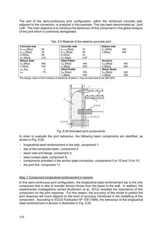 156	
The part of the semi-continuous joint configuration, within the reinforced concrete wall,
adjacent to the connection, is analyzed in this example. This has been denominated as “Joint
Link”. The main objective is to introduce the behaviour of this component in the global analysis
of the joint which is commonly disregarded.
Tab. 9.2 Material of the steel-to-concrete joint
Concrete wall Concrete slab Rebars wall
fck,cube [Mpa] 50 fck,cube [Mpa] 37 fsyk [MPa] 500
fck,cyl [Mpa] 40 fck,cyl [Mpa] 30 fu [Mpa] 650
E [GPa] 36 E [GPa] 33
fctm [Mpa] 3.51 fctm [Mpa] 2.87
Rebars Slab Steel Plates Anchors
fsyk [Mpa] 400 fsyk [Mpa] 440 fsyk [Mpa] 440
fu [Mpa] 540 fu [Mpa] 550 fu [Mpa] 550
εsry [‰] 2 Steel Profile Shear Studs
εsru 75 fsyk [Mpa] 355 fsyk [Mpa] 440
fu [Mpa] 540 fu [Mpa] 550
The design value of the modulus of elasticity of steel Es may be assumed to be 200 GPa.
Fig. 9.28 Activated joint components
In order to evaluate the joint behaviour, the following basic components are identified, as
shown in Fig. 9.28:
- longitudinal steel reinforcement in the slab, component 1
- slip of the composite beam, component 2;
- beam web and flange, component 3;
- steel contact plate, component 4;
- components activated in the anchor plate connection, components 5 to 10 and 13 to 15;
- the joint link, component 11.
Step 1 Component longitudinal reinforcement in tension
In this semi-continuous joint configuration, the longitudinal steel reinforcement bar is the only
component that is able to transfer tension forces from the beam to the wall. In addition, the
experimental investigations carried (Kuhlmann et al., 2012) revealed the importance of this
component on the joint response. For this reason, the accuracy of the model to predict the
joint response will much depend on the level of accuracy introduced in the modelling of this
component. According to ECCS Publication Nº 109 (1999), the behaviour of the longitudinal
steel reinforcement in tension is illustrated in Fig. 9.29.
 