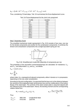 163	
Δ 6.48	 10 F , 7.47	 10 F , ∙ cos θ
Thus, considering 10 load steps, Tab. 9.4 summarizes the force-displacement curve.
Tab. 9.4 Force-displacement for the Joint Link component
Fh [kN] Δh [mm]
0.0 0.00
61.1 0.00
122.1 0.00
183.2 0.01
244.2 0.01
305.3 0.01
366.3 0.02
427.4 0.02
488.5 0.03
549.5 0.03
610.6 0.03
Step 7 Assembly of joint
The simplified mechanical model represented in Fig. 9.32 consists of two rows, one row
for the tensile components and another for the compression components. It combines the
tension and compression components into a single equivalent spring per row.
Fig. 9.32: Simplified joint model with assembly of components per row
The properties of the equivalent components/springs are calculated, for resistance, Feq,t
and Feq,c, and deformation, Δeq,t and Δeq,c, as follows
F min F 	to	F
∆ ∆
where index i to n represents all relevant components, either in tension or in compression,
depending on the row under consideration.
According to the joint configuration, it is assumed that the lever arm is the distance between
the centroid of the longitudinal steel reinforcement bar and the middle plane of the bottom
flange of the steel beam. The centroid of the steel contact plate is assumed aligned with
this reference point of the steel beam. Hence, the bending moment and the corresponding
rotation follow from
M min F , ; F , ; F ∙ h Φ
Δ , Δ , Δ
h
Thus
Ft,max = 566.5 kN Longitudinal rebar
Fc,max = 610.6 kN Joint link
 
