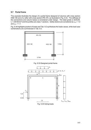 165	
9.7 Portal frame
This example illustrates the design of a portal frame designed of columns with cross section
HEB 180 and of a rafter with cross section IPE 270, as illustrated in Fig. 9.33. The stiffness of
the connections and column bases is considered under design. The steel grade is S235JR,
fy = 235 N/mm² and the profiles are class 1 sections. Safety factors are considered as γM0	= 1.0
and γM1 = 1.1.
Fig. 9.34 highlights position of loads and Tab. 9.2 synthetizes the loads values, while load case
combinations are summarized in Tab. 9.3.
Fig. 9.33 Designed portal frame
Fig. 9.34 Acting loads
 