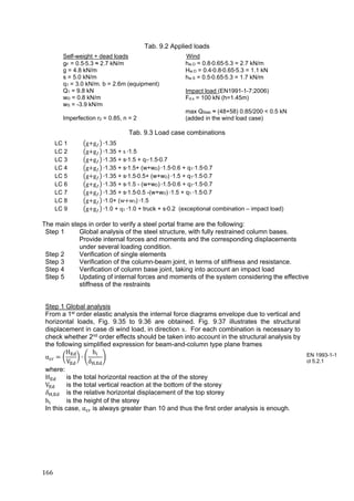 166	
Tab. 9.2 Applied loads
Self-weight + dead loads Wind
gF = 0.5∙5.3 ≈ 2.7 kN/m
g = 4.8 kN/m
s = 5.0 kN/m
q1 = 3.0 kN/m. b = 2.6m (equipment)
Q1 = 9.8 kN
wD = 0.8 kN/m
wS = -3.9 kN/m
Imperfection r2 = 0.85, n = 2
hw.D = 0.8∙0.65∙5.3 = 2.7 kN/m
Hw.D = 0.4∙0.8∙0.65∙5.3 = 1.1 kN
hw.S = 0.5∙0.65∙5.3 = 1.7 kN/m
Impact load (EN1991-1-7:2006)
Fd.x = 100 kN (h=1.45m)
max QStab ≈ (48+58) 0.85/200 < 0.5 kN
(added in the wind load case)
Tab. 9.3 Load case combinations
LC 1 g g ∙1.35
LC 2 g g ∙1.35 + s ∙1.5
LC 3 g g ∙1.35 + s∙1.5 + q1∙1.5∙0.7
LC 4 g g ∙1.35 + s∙1.5+ (w+wD) ∙1.5∙0.6 + q1 1.5∙0.7
LC 5 g g ∙1.35 + s∙1.5∙0.5+ (w+wD) ∙1.5 + q1∙1.5∙0.7
LC 6 g g ∙1.35 + s∙1.5 - (w+wD) ∙1.5∙0.6 + q1∙1.5∙0.7
LC 7 g g ∙1.35 + s∙1.5∙0.5 -(w+wD) ∙1.5 + q1 ∙1.5∙0.7
LC 8 g g ∙1.0+ (w wS)	∙1.5
LC 9 g g ∙1.0 + q1	∙1.0 + truck + s∙0.2 (exceptional combination – impact load)
The main steps in order to verify a steel portal frame are the following:
Step 1 Global analysis of the steel structure, with fully restrained column bases.
Provide internal forces and moments and the corresponding displacements
under several loading condition.
Step 2 Verification of single elements
Step 3 Verification of the column-beam joint, in terms of stiffness and resistance.
Step 4 Verification of column base joint, taking into account an impact load
Step 5 Updating of internal forces and moments of the system considering the effective
stiffness of the restraints
Step 1 Global analysis
From a 1st order elastic analysis the internal force diagrams envelope due to vertical and
horizontal loads, Fig. 9.35 to 9.36 are obtained. Fig. 9.37 illustrates the structural
displacement in case di wind load, in direction x. For each combination is necessary to
check whether 2nd order effects should be taken into account in the structural analysis by
the following simplified expression for beam-and-column type plane frames
α
H
V
∙
h
,
where:
H is the total horizontal reaction at the of the storey
V is the total vertical reaction at the bottom of the storey
, is the relative horizontal displacement of the top storey
h is the height of the storey
In this case, α is always greater than 10 and thus the first order analysis is enough.
EN 1993-1-1
cl 5.2.1
 