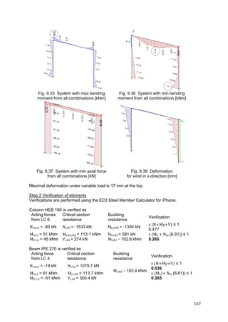 167	
Fig. 9.35 System with max bending
moment from all combinations [kNm]
Fig. 9.36 System with min bending
moment from all combinations [kNm]
Fig. 9.37 System with min axial force
from all combinations [kN]
Fig. 9.38 Deformation
for wind in x-direction [mm]
Maximal deformation under variable load is 17 mm at the top.
Step 2 Verification of elements
Verifications are performed using the EC3 Steel Member Calculator for iPhone.
Column HEB 180 is verified as
Acting forces
from LC 6
Critical section
resistance
Buckling
resistance
Verification
Nmin,d = -80 kN Nc,Rd = -1533 kN Nb,y,Rd = -1394 kN
ε	 N My V ≤ 1
0.477
MAy,d = 51 kNm MyAy,c,Rd = 113.1 kNm Nb,z,Rd = 581 kN ε	 Mb 	Nby (6.61)) ≤ 1
0.265MB’y,d = 45 kNm Vc,Rd = 274 kN Mb,Rd = 102.8 kNm
Beam IPE 270 is verified as
Acting force
from LC 4
Critical cection
resistance
Buckling
resistance
Verification
Nmin,d = -19 kN Nc,Rd = 1079.7 kN
Mb,Rd = 103,4 kNm
ε	 N My V ≤ 1
0.536
MEy,d = 61 kNm My,c,Rd = 113.7 kNm ε	 Mb 	Nby (6,61)) ≤ 1
0.265MB’’y,d = -51 kNm Vc,Rd = 300.4 kN
 