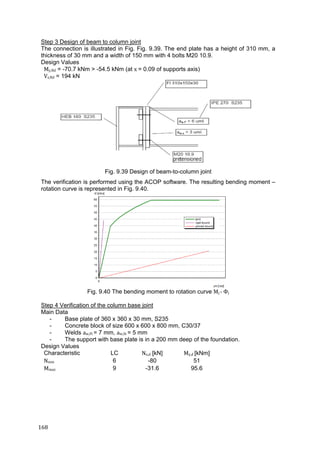 168	
Step 3 Design of beam to column joint
The connection is illustrated in Fig. Fig. 9.39. The end plate has a height of 310 mm, a
thickness of 30 mm and a width of 150 mm with 4 bolts M20 10.9.
Design Values
My,Rd = -70.7 kNm > -54.5 kNm (at x	= 0.09 of supports axis)
Vz,Rd = 194 kN
Fig. 9.39 Design of beam-to-column joint
The verification is performed using the ACOP software. The resulting bending moment –
rotation curve is represented in Fig. 9.40.
Fig. 9.40 The bending moment to rotation curve Mj	‐	Фj
Step 4 Verification of the column base joint
Main Data
- Base plate of 360 x 360 x 30 mm, S235
- Concrete block of size 600 x 600 x 800 mm, C30/37
- Welds aw,Fl = 7 mm, aw,St = 5 mm
- The support with base plate is in a 200 mm deep of the foundation.
Design Values
Characteristic LC Nx,d [kN] My,d [kNm]
Nmin	 6 -80 51
Mmax	 9 -31.6 95.6
 