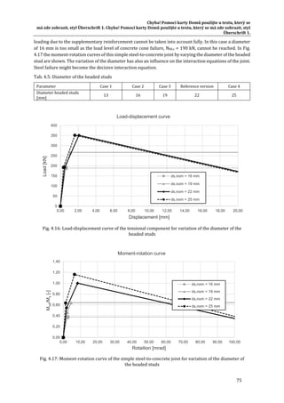 Chyba!	Pomocí	karty	Domů	použijte	u	textu,	který	se	
má	zde	zobrazit,	styl	Überschrift	1.	Chyba!	Pomocí	karty	Domů	použijte	u	textu,	který	se	má	zde	zobrazit,	styl	
Überschrift	1.	
75	
loading	due	to	the	supplementary	reinforcement	cannot	be	taken	into	account	fully.	In	this	case	a	diameter	
of	16	mm	is	too	small	as	the	load	level	of	concrete	cone	failure,	NRk,c	=	190	kN,	cannot	be	reached.	In	Fig.	
4.17	the	moment‐rotation	curves	of	this	simple	steel‐to‐concrete	joint	by	varying	the	diameter	of	the	headed	
stud	are	shown.	The	variation	of	the	diameter	has	also	an	influence	on	the	interaction	equations	of	the	joint.	
Steel	failure	might	become	the	decisive	interaction	equation.	
Tab.	4.5:	Diameter	of	the	headed	studs		
Parameter	 Case	1	 Case	2	 Case	3	 Reference	version	 Case	4	
Diameter	headed	studs	
[mm]	
13	 16	 19	 22	 25	
	
	
Fig.	4.16:	Load‐displacement	curve	of	the	tensional	component	for	variation	of	the	diameter	of	the	
headed	studs	
	
Fig.	4.17:	Moment‐rotation	curve	of	the	simple	steel‐to‐concrete	joint	for	variation	of	the	diameter	of	
the	headed	studs	
0
50
100
150
200
250
300
350
400
0,00 2,00 4,00 6,00 8,00 10,00 12,00 14,00 16,00 18,00 20,00
Load[kN]
Displacement [mm]
Load-displacement curve
ds,nom = 16 mm
ds,nom = 19 mm
ds,nom = 22 mm
ds,nom = 25 mm
0,00
0,20
0,40
0,60
0,80
1,00
1,20
1,40
0,00 10,00 20,00 30,00 40,00 50,00 60,00 70,00 80,00 90,00 100,00
Mref/Mx[-]
Rotaition [mrad]
Moment-rotation curve
ds,nom = 16 mm
ds,nom = 19 mm
ds,nom = 22 mm
ds,nom = 25 mm
 