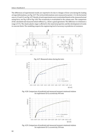 Infaso+‐Handbook	II	 	 	
82	
The	differences	of	experimental	results	are	reported	to	be	due	to	changes	of	lever	arm	during	the	loading	
at	large	deformations,	see	Fig.	4.27.	The	vertical	deformations	were	measured	at	points	1‐11,	the	horizontal	
ones	in	12	and	13,	see	Fig.	4.27.	Results	of	each	experiments	were	recalculated	based	on	the	measured	actual	
acting	force,	see	Fig.	4.28	to	Fig.	4.30.	The	eccentricity	is	recalculated	to	the	column	axes.	The	comparison	
of	the	calculated	and	measured	initial	stiffness	Sj,ini	shows	a	good	agreement.	The	difference	is	in	between	a	
range	of	5	%.	The	elastic‐plastic	stage	is	affected	to	the	material	properties	and	the	development	of	cracks	
in	concrete	block.	The	modelling	respects	the	engineering	level	of	accuracy	in	prediction	of	resistance.		
	
Fig.	4.27:	Measured	values	during	the	tests	
	
Fig.	4.28:	Comparison	of	predicted	and	measured	moment	rotational	relation	
	for	experiment	S2‐0,	eccentricity	495	mm	
	
Fig.	4.29:	Comparison	of	predicted	and	measured	moment	rotational	relation	
	for	experiment	S2‐5,	eccentricity	354	mm	
0
5
10
15
20
25
30
35
40
45
50
‐0,01 0,00 0,01 0,02 0,03 0,04 0,05 0,06 0,07 0,08 0,09 0,10
M[kNm]
φ[rad]
S2‐0
Calculation
0
5
10
15
20
25
30
35
40
45
50
‐0,01 0,00 0,01 0,02 0,03 0,04 0,05 0,06 0,07 0,08 0,09 0,10
M[kNm]
φ[rad]
Calculation
S2‐5
 