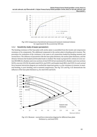 Chyba!	Pomocí	karty	Domů	použijte	u	textu,	který	se	
má	zde	zobrazit,	styl	Überschrift	1.	Chyba!	Pomocí	karty	Domů	použijte	u	textu,	který	se	má	zde	zobrazit,	styl	
Überschrift	1.	
83	
	
Fig.	4.30:	Comparison	of	predicted	and	measured	moment	rotational	relation	
for	experiment	S2‐30,	eccentricity	504	mm	
Sensitivity	study	of	major	parameters	
The	bending	resistance	of	the	base	plate	with	anchor	plate	is	assembled	from	the	tensile	and	compression	
resistance	of	its	components.	The	additional	component	is	the	anchor	plate	in	bending	and	in	tension.	The	
procedure	for	evaluation	of	the	resistance	is	the	same	in	all	connections	loaded	by	bending	moment	and	
normal	force.	The	influence	of	parameters	like	the	base	plate	thickness,	the	anchor	plate	thickness,	and	the	
distance	between	the	headed	and	threaded	studs	is	studied.	The	study	is	prepared	for	column	of	cross	sec‐
tion	HE180B,	for	all	plates	and	cross	sections	of	steel	S355	(if	not	mentioned	for	all	plates	and	cross	sections	
S235),	concrete	C25/30,	threaded	studs	M	24,	steel	S355,	and	headed	studs	M22,	steel	S355.	In	each	normal	
force	moment	interaction	diagram	are	marked	the	important	points	e.	g.	the	resistance	in	tension,	in	maxi‐
mal	bending,	in	pure	bending,	and	in	maximal	compression.	The	Fig.	4.31	and	Fig.	4.32	demonstrate	the	
influence	of	the	base	plate	thickness	tp2	for	steel	S355	and	S235.	
	
Fig.	4.31:	Moment	–	normal	force	interaction	diagram	for	different	base	plate	
thickness	tp2	and	steel	S355	
0
5
10
15
20
25
30
35
40
45
50
‐0,01 0,00 0,01 0,02 0,03 0,04 0,05 0,06 0,07 0,08 0,09 0,10
M[kNm]
φ[rad]
Calculation
S2‐30
‐250
0
250
500
750
1000
1250
1500
1750
2000
2250
2500
2750
3000
3250
0 20 40 60 80 100 120 140 160 180
Normal force [kN]
Moment [kNm]
15 mm
20 mm
25 mm
30 mm
tp2 = 40 mm
Column end 
resistance
 