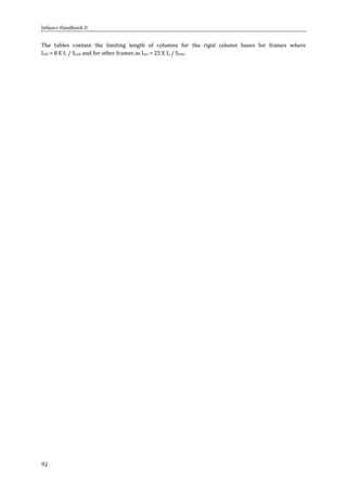 Infaso+‐Handbook	II	 	 	
92	
The	 tables	 contain	 the	 limiting	 length	 of	 columns	 for	 the	 rigid	 column	 bases	 for	 frames	 where	
Lcb	=	8	E	Ic	/	Sj.ini	and	for	other	frames	as	Lco	=	25	E	Ic	/	Sj.ini.	
 