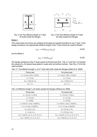 56	
Fig. 4.14a The effective length of T-stub
for bolts inside the flanges
Fig. 4.14b The effective length of T-stub
for bolts outside the flanges
Mode 3
This mode does not involve any yielding of the plate and applies therefore to any T-stub. In the
design procedure, the appropriate effective length of the T-stub should be used for Mode 1
l , min l , ; l , (4.24)
and for Mode 2
l , min l , (4.25)
The design resistance of the T-stub is given by the formula (4.8). Tab. 4.1 and Tab. 4.2 indicate
the values of leff for typical base plates in cases with and without contact. See Fig. 4.14 for the
used symbols.
Tab. 4.1 The effective length leff	of a T-stub with bolts inside the flanges (Wald et al, 2008)
Prying case No prying case
l1	 	2	α	m	‐ 4	m	‐	1,25	e 	 l1 	2 α m	‐ 4 m	 	1,25	e 	
l2	 	2	π	m	 l2 	4 π	m	
leff,1	 	min	 l1;	l2 	 leff,1 	min	 l1;	l2 	
leff,2 	l1	 leff,2 	l1	
Tab. 4.2 Effective length leff	for bolts outside the flanges (Wald et al, 2008)
Prying case No prying case
l1	 	4	α	mx	 	1,25	ex	 l1 	4 α mx 	1.25	ex	
l2	 	2	π	mx	 l2 	2 π mx	
l3	 	0.5bp	 l3 	0.5	bp	
l4	 	0.5	w	 	2 mx	 	0.625	ex	 l4 	0.5 w	 	2 mx	 	0.625	ex	
l5	 	e	 	2	mx	 	0.625	ex	 l5 	e	 	2 mx 	0.625	ex	
l6	 	π mx	 	2	e	 l6 	2	π mx	 	4	e	
l7	 	π mx	 	w	 l7 	2	 π mx	 	w	 	
leff,1	 	min	 l1	;	l2	;	l3	;	l4	;	l5	;	l6	;	l7 leff,1 	min	 l1 ;	l2	;	l3	;	l4	;	l5	;	l6	;	l7	 	
leff,2	 	min	 l1 ;	l2	;	l3	;	l4	;	l5	 	 leff,2 	min	 l1 ;	l2	;	l3	;	l4	;	l5	 	
e m a, 280
bp
mx
ex
e w e
a, 280
 