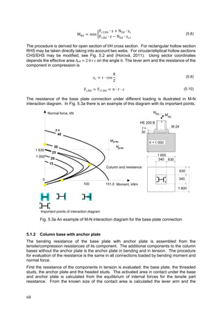 68	
MRd min
Fc1,Rd ∙ z NEd ∙ zc
Fc,Rd ∙ z NEd ∙ zc1
(5.8)
The procedure is derived for open section of I/H cross section. For rectangular hollow section
RHS may be taken directly taking into account two webs. For circular/elliptical hollow sections
CHS/EHS may be modified, see Fig. 5.2 and (Horová, 2011). Using sector coordinates
depends the effective area Aeff	 	2		r	c on the angle .		The lever arm and the resistance of the
component in compression is
zc r ∙ cos
θ
2
(5.9)
Fc,Rd Fc1,Rd π ∙ r ∙ c (5.10)
The resistance of the base plate connection under different loading is illustrated in M-N
interaction diagram. In Fig. 5.3a there is an example of this diagram with its important points.
0
1 000
100 Moment, kNm
Normal force, kN
30
40
25
15
20
HE 200 B
t =
M
NRd
Rd
30
h =
M 24
1 600
340 630
630
340
1 600
pl.Rd
pl.RdN
M
t =
Column end resistance
1 835
151,0
1 000
Important points of interaction diagram
Fig. 5.3a An example of M-N interaction diagram for the base plate connection
5.1.2 Column base with anchor plate
The bending resistance of the base plate with anchor plate is assembled from the
tensile/compression resistances of its component. The additional components to the column
bases without the anchor plate is the anchor plate in bending and in tension. The procedure
for evaluation of the resistance is the same in all connections loaded by bending moment and
normal force.
First the resistance of the components in tension is evaluated: the base plate, the threaded
studs, the anchor plate and the headed studs. The activated area in contact under the base
and anchor plate is calculated from the equilibrium of internal forces for the tensile part
resistance. From the known size of the contact area is calculated the lever arm and the
 