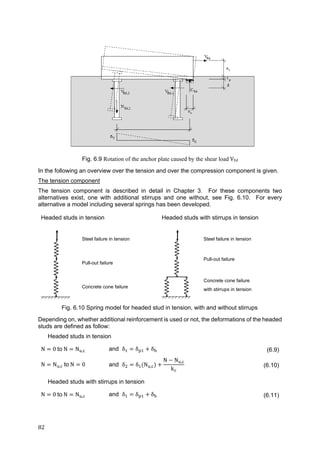 82	
Fig. 6.9 Rotation of the anchor plate caused by the shear load VEd
In the following an overview over the tension and over the compression component is given.
The tension component
The tension component is described in detail in Chapter 3. For these components two
alternatives exist, one with additional stirrups and one without, see Fig. 6.10. For every
alternative a model including several springs has been developed.
Headed studs in tension Headed studs with stirrups in tension
Steel failure in tension
Pull-out failure
Concrete cone failure
Steel failure in tension
Pull-out failure
Concrete cone failure
with stirrups in tension
Fig. 6.10 Spring model for headed stud in tension, with and without stirrups
Depending on, whether additional reinforcement is used or not, the deformations of the headed
studs are defined as follow:
Headed studs in tension
N 0	to	N N , and δ δ δ (6.9)
N N , 	to	N 0 and δ δ N ,
N N ,
k
(6.10)
Headed studs with stirrups in tension
N 0	to	N N , and δ δ δ (6.11)
 